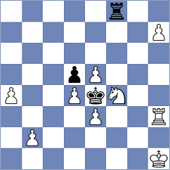 Salem - Lehtosaari (chess.com INT, 2024)