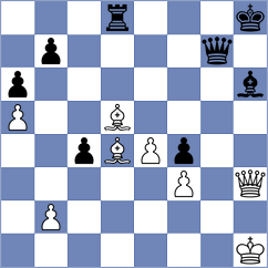 Aliyev - Sreyas (chess.com INT, 2024)