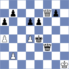 Samant - Kumar (Chess.com INT, 2020)