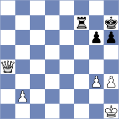 Parligras - Bykova (Chess.com INT, 2020)