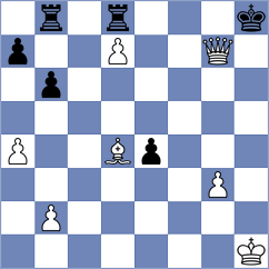 Suvrajit - Khalafova (Chess.com INT, 2020)
