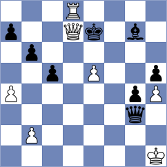 Seo - Ismagilov (chess.com INT, 2024)