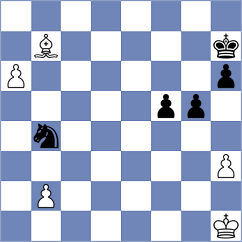 Yen - Davidson (chess.com INT, 2023)