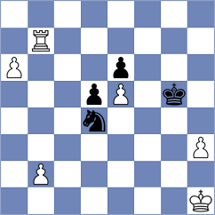 Ozates - Saha (chess.com INT, 2024)