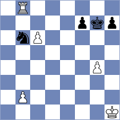 De Silva - Suvorov (Chess.com INT, 2021)