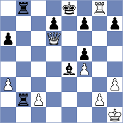Sarkar - Zampronha (chess.com INT, 2023)