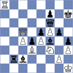 Navia Alvarez - Suvorov (Chess.com INT, 2020)
