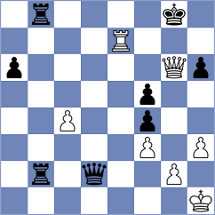 Sakorenko - Vifleemskaia (Chess.com INT, 2021)
