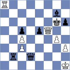 Boruchovsky - Sanchez (chess.com INT, 2023)