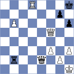 Klaver - Aslanov (Chess.com INT, 2021)