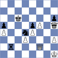 Suleymanli - Mihajlov (chess.com INT, 2023)