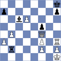 Manukian - Olhovik (chess.com INT, 2024)