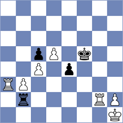 Le - Tyukhanov (chess.com INT, 2023)