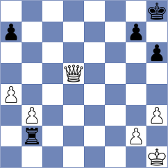 Provaznik - Shailendra (chess.com INT, 2022)