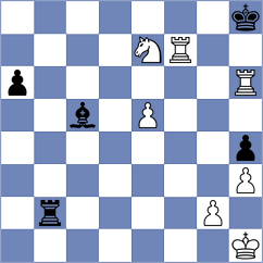 Maksimenko - Ardila (chess.com INT, 2023)