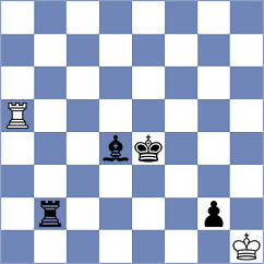 Kopjonkin - Sanchez Alvares (Chess.com INT, 2021)