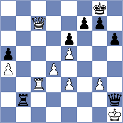 Abdi - Jovic (chess.com INT, 2023)