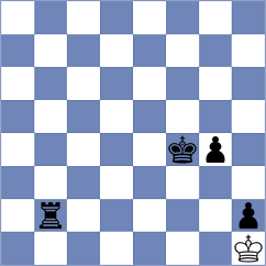 Mihailova - Slaba (Chess.com INT, 2020)
