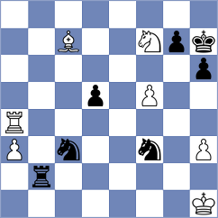 Pedersen - Mammadov (Chess.com INT, 2020)