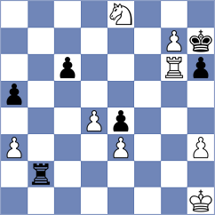 Ouellet - Makhija (chess.com INT, 2022)