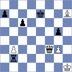 Tejedor Fuente - Shevelev (Chess.com INT, 2021)