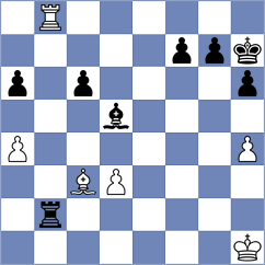 Clawitter - Grot (chess.com INT, 2024)