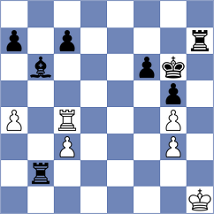 Zhurbinsky - Madaminov (chess.com INT, 2021)
