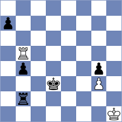 Ozen - Tillyaev (chess.com INT, 2021)