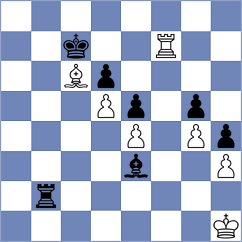 Abdusattorov - Onischuk (Chess.com INT, 2018)