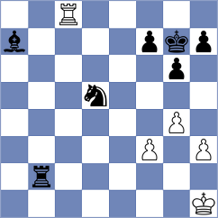 Zimmermann - Khoder (chess.com INT, 2023)