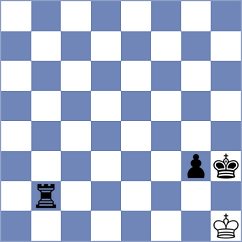 Bivol - Sviridova (chess.com INT, 2021)