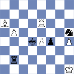 Zou - Rasulov (chess.com INT, 2024)