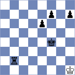 Pal - Rizvi (chess.com INT, 2022)