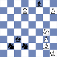 Bhavikatti - Domingo Nunez (chess.com INT, 2023)