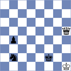 Cheng - Skliarov (chess.com INT, 2023)