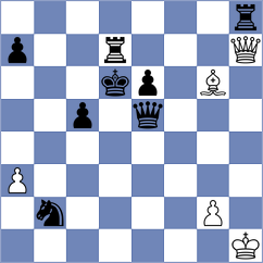 Novozhilov - Costachi (chess.com INT, 2024)
