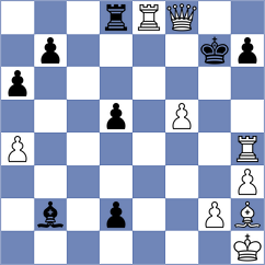 Wagner - Lebedev (chess.com INT, 2023)