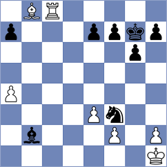 Muradli - Yap (Chess.com INT, 2020)