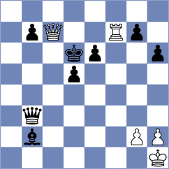 Kumala - Md.abu (chess.com INT, 2023)