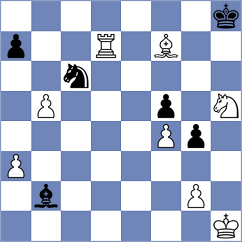 Kim - Filipovic (chess.com INT, 2024)