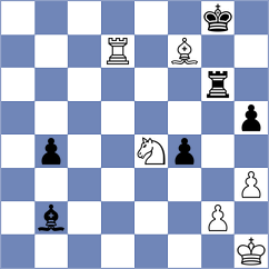 Doshi - Van Kooten (Chess.com INT, 2021)
