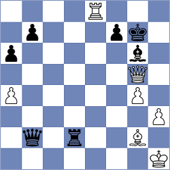 Milanovic - Mikhalsky (chess.com INT, 2022)