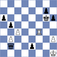 Migot - Gupta (Chess.com INT, 2021)