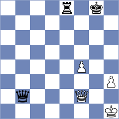 Federzoni - Gorodetzky (chess.com INT, 2023)