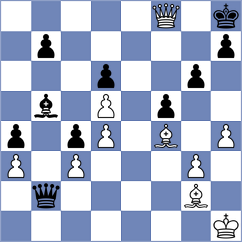 Nguyen - Zakirova (Chess.com INT, 2021)