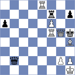 Bongo Akanga Ndjila - Muheto (Chess.com INT, 2020)