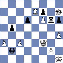 Zuriel - Tsatsalashvili (chess.com INT, 2024)