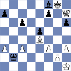 Offermann - Czopor (chess.com INT, 2024)