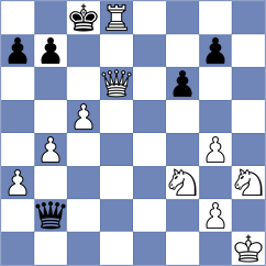 Lei - Grabinsky (Chess.com INT, 2019)