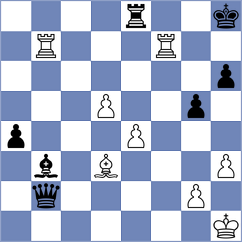Sarkar - Jin (chess.com INT, 2023)